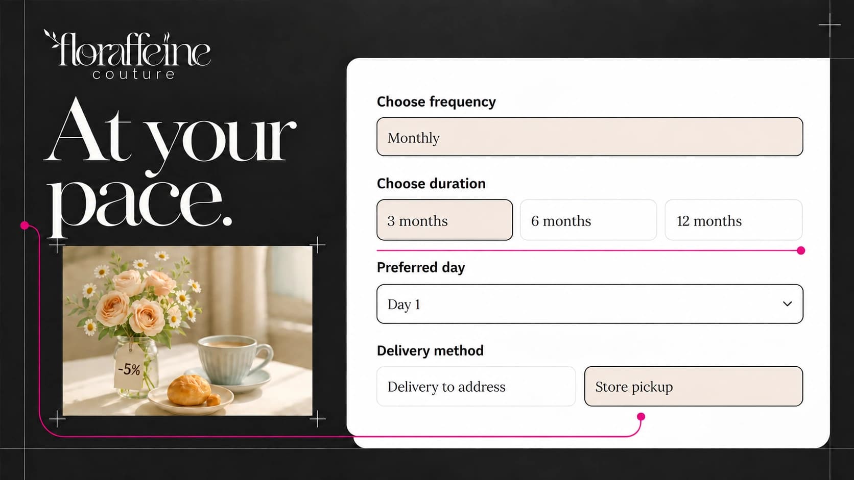 Floraffeine subscription presentation with monthly frequency, duration choices, preferred day, address delivery and store pickup.